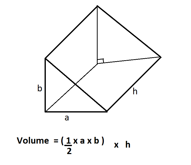 find volume of triangular prism