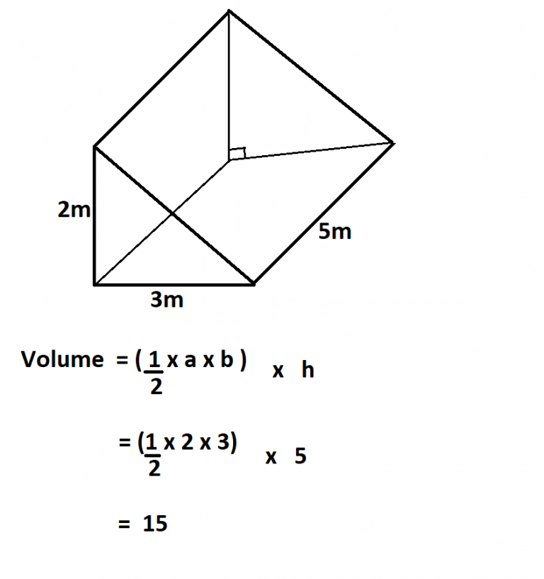 Right Triangular Prism Volume Calculator