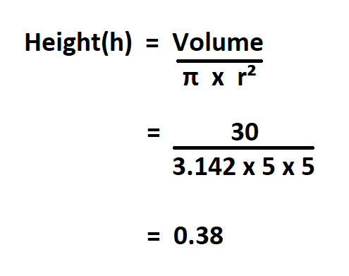 How to Calculate height of a cylinder from volume.