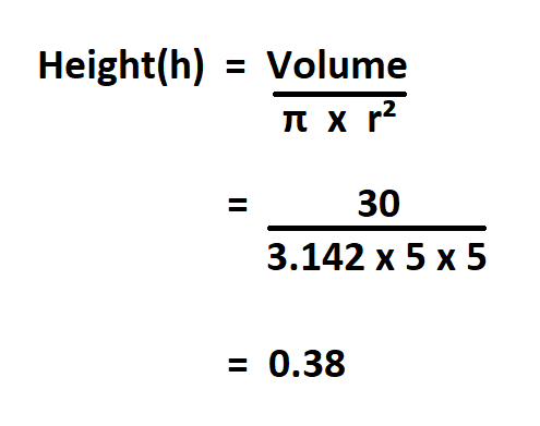 cylinder radius 38cm therefore