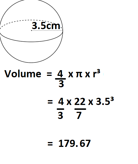 How to Calculate Volume of a Sphere.
