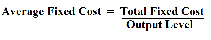 Calculate Average Fixed Cost.