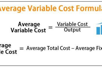 How to Calculate Average Variable Cost.