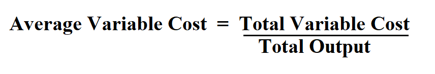 Calculate Average Variable Cost.