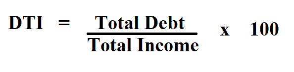  Calculate Debt to Income Ratio.