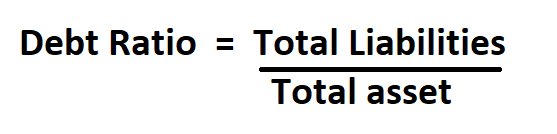 How to Calculate Debt Ratio.