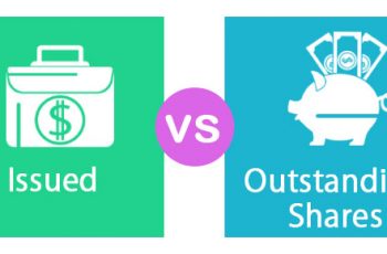 How to Calculate Earnings Per Share.