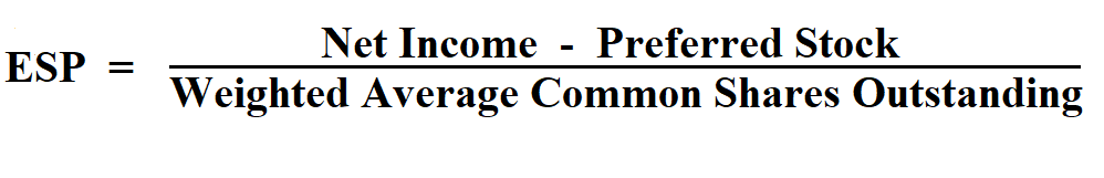Calculate Earnings Per Share.