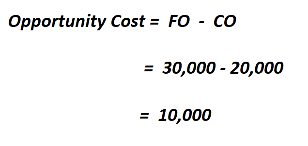 How to Calculate Opportunity Cost. 