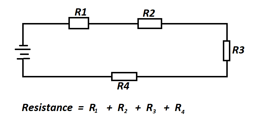 Calculate Total Resistance in a Series Circuit.