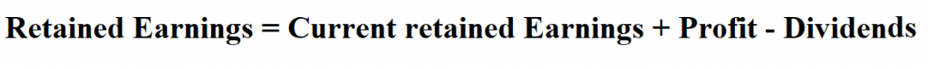 Calculate Retained Earnings.
