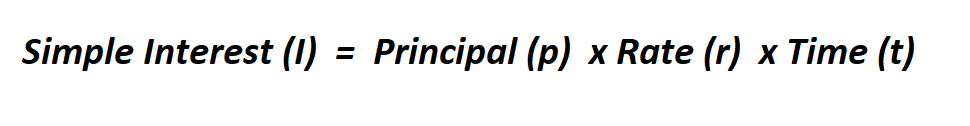 How to Calculate Simple Interest.