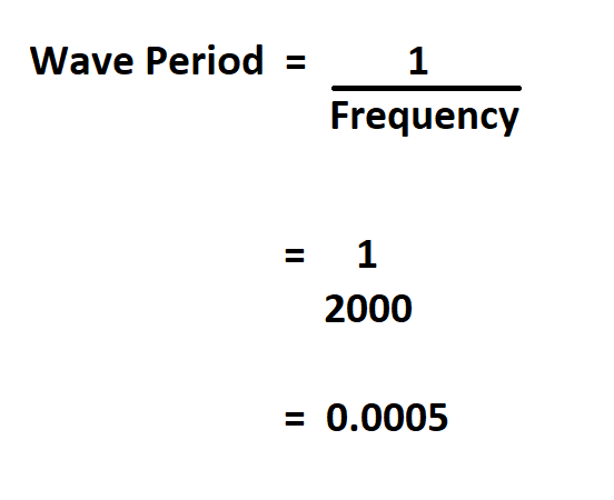 How to Calculate Wave Period.