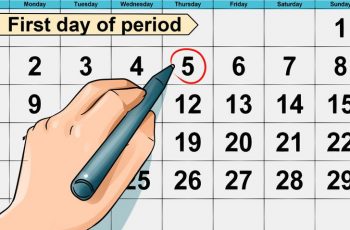 How to Calculate Ovulation Date.