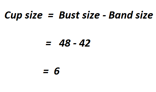 How to Calculate Bra Size.