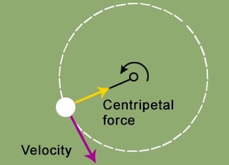 torque physics calculator torque physics calculator