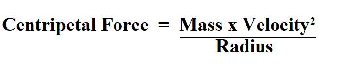 Calculate Centripetal Force.