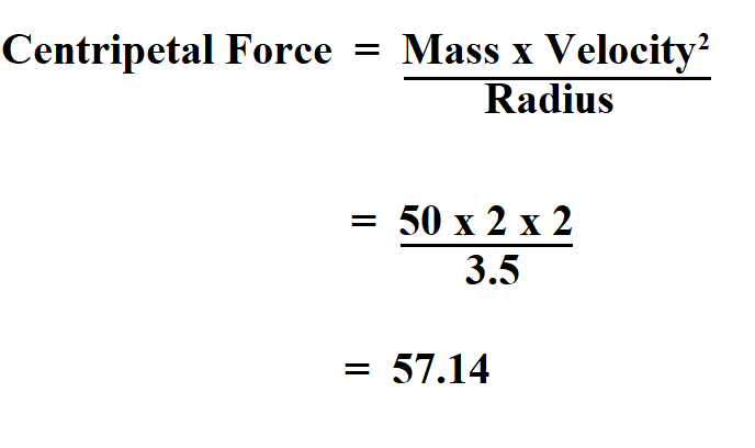 Calculate Centripetal Force.