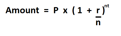 Calculate Compound Interest.