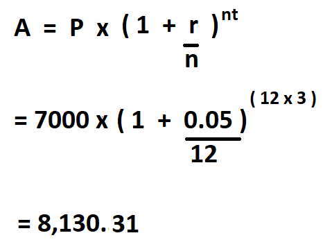 Calculate Compound Interest