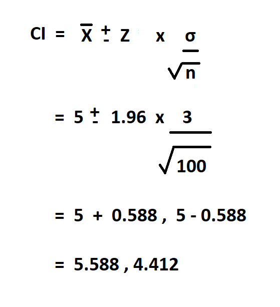 How to Calculate Confidence Interval .