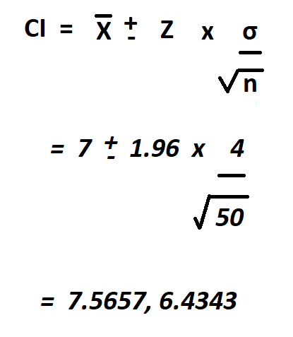 Calculate 95 Confidence Interval.