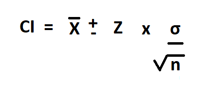 How to Calculate Confidence Interval .