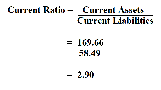 How to Current Ratio.