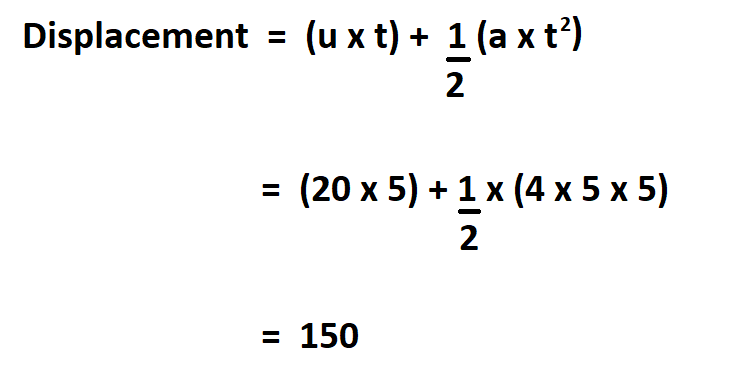 How to Calculate Displacement.