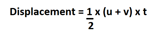 How to Calculate Displacement. 