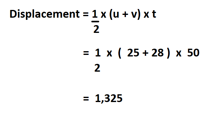 How to Calculate Displacement. 