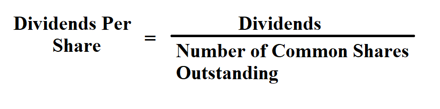 Calculate Dividends Per Share.