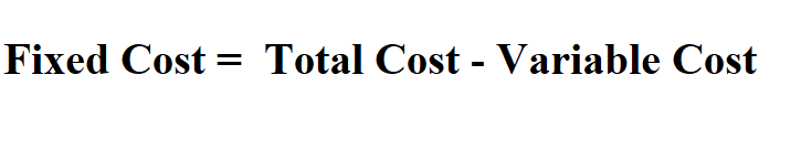 Calculate Fixed Cost. 