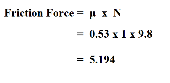 Calculate Frictional Force.