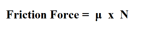 Calculate Frictional Force.