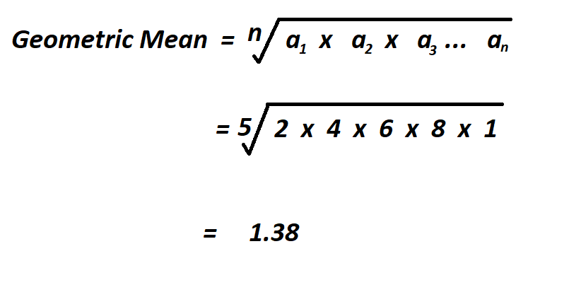 How to Calculate Geometric Mean.