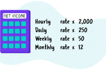 How to Calculate Hourly Rate from Annual Salary.