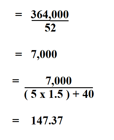 Calculate Hourly Rate from Annual Salary.