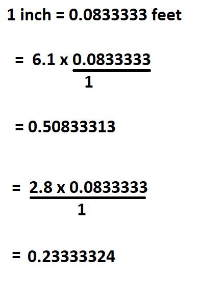 Calculate Square Feet from Inches.