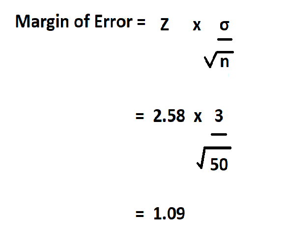 How to Calculate Margin of Error.
