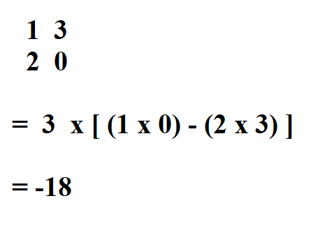 How to Calculate Determinant.