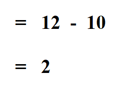 How to Calculate Determinant. 