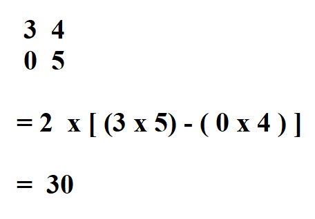 How to Calculate Determinant.