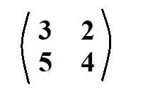 How to Calculate Determinant.