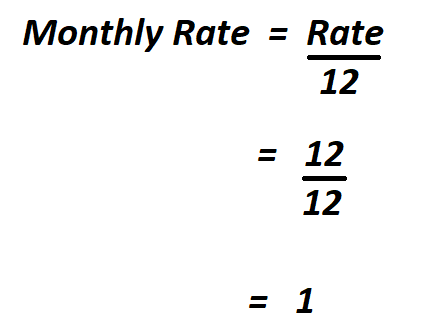 Calculate Monthly Interest.
