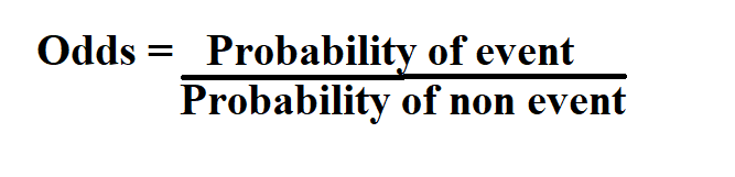 How to Calculate Odds.