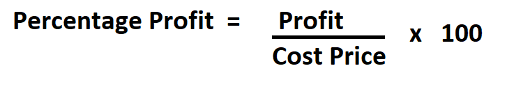 Calculate Percentage Profit.