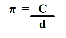 How to Calculate Pi.