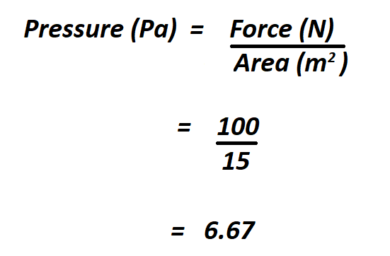 How to Calculate Pressure.  