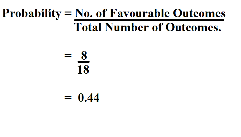 How to Calculate Probability.